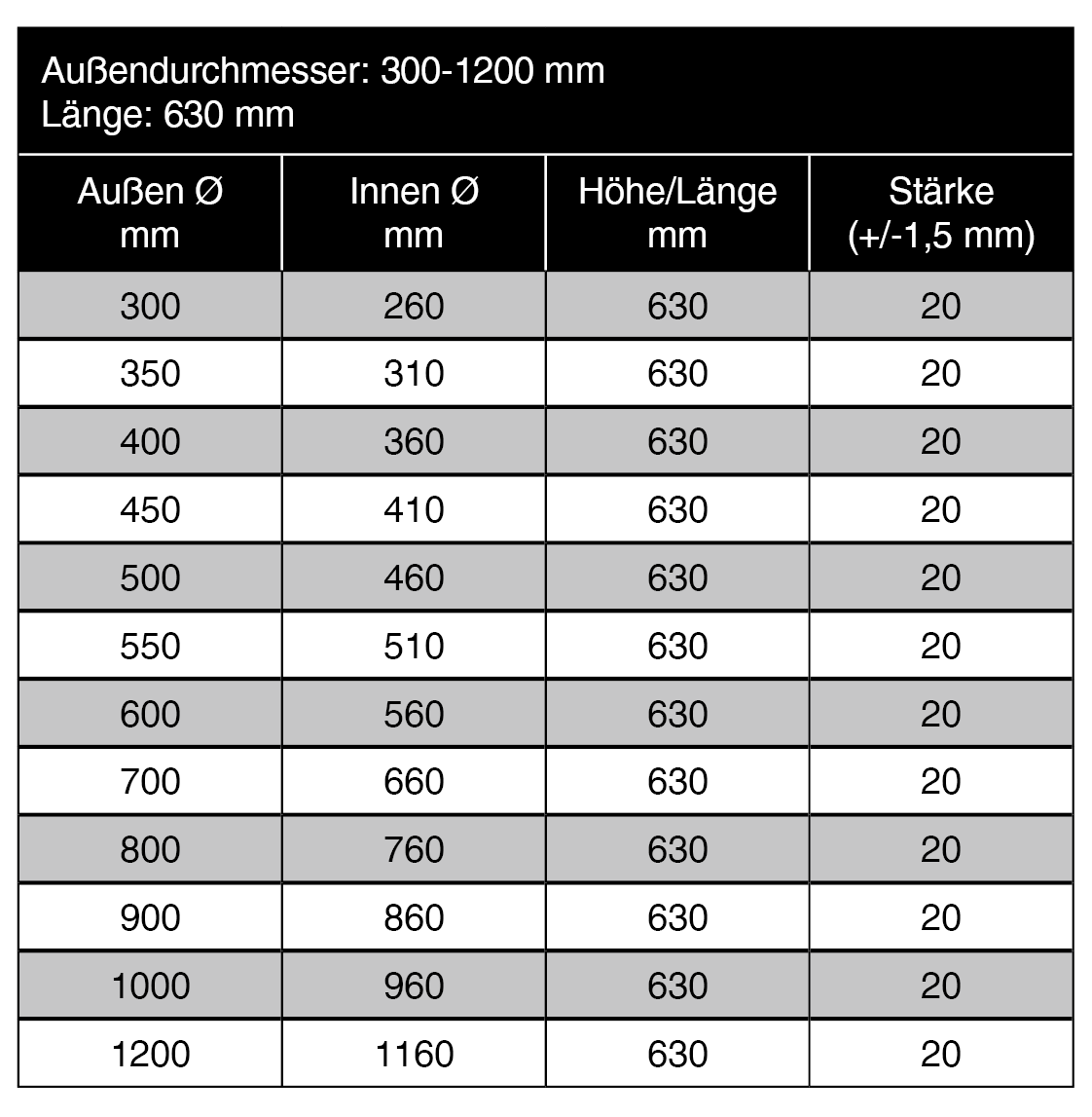 Holzröhre MDF 310mm Länge - 300mm Durchmesser 20mm Wandstärke